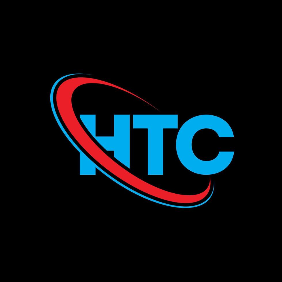 htc